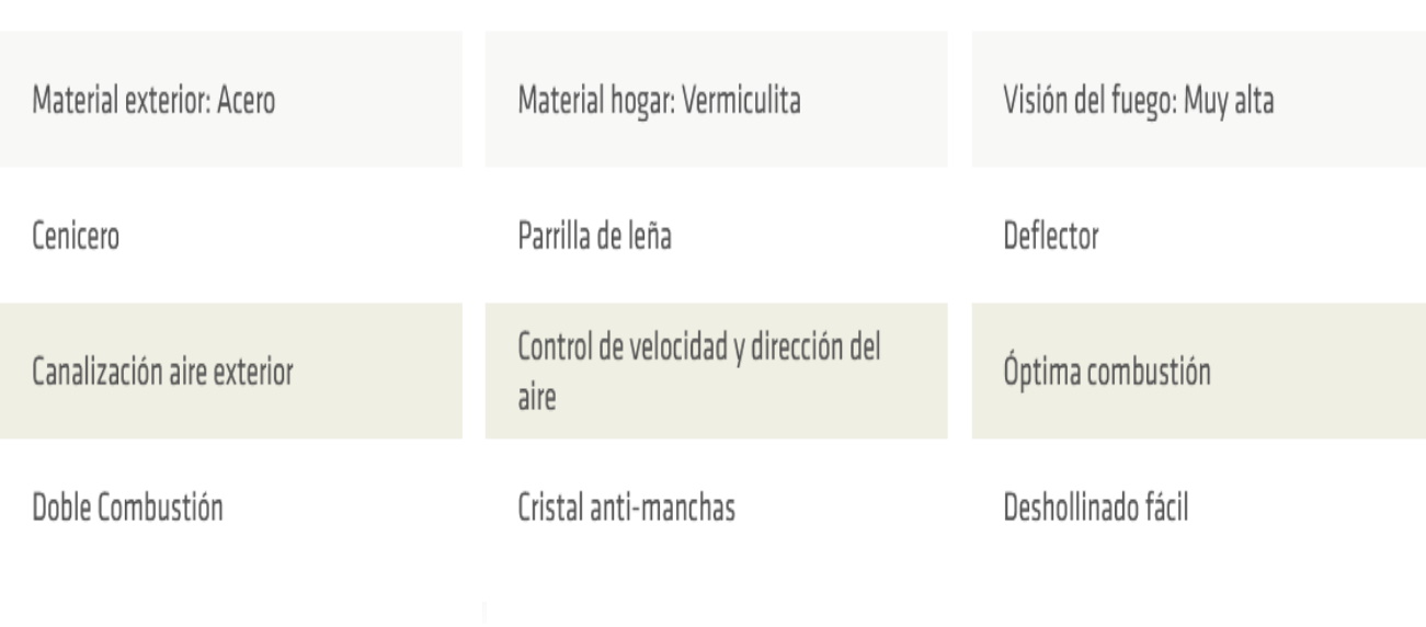 MONOBLOQUE INCA 80, 100