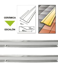 Tapajuntas Atornillable Para Ceramica Inoxidable 82,5 cm