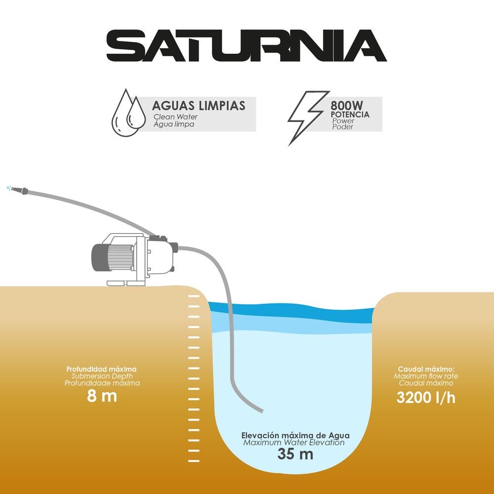 Bomba Aguas Limpias Superficie 800 W. 3.200 lts/hora, Profundidad 8 Mts, Elevación 40 mts. Presion Max: 4,0 Bares - Imagen 5