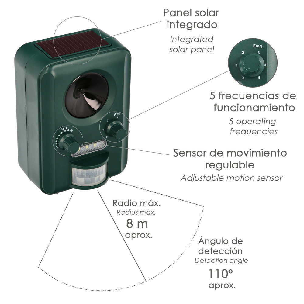 Ahuyentador Ultrasonidos Animales Funcionamiento Solar / Usb. Ahuyenta Roedores, Ratones, Gatos, Perros, Aves, Pajaros, Etc - Imagen 3