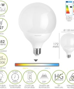Bombilla Led Globo E27. 20 Watt. Equivale A 150 Watt. 2452 Lumenes. Luz Neutra 4000º K.